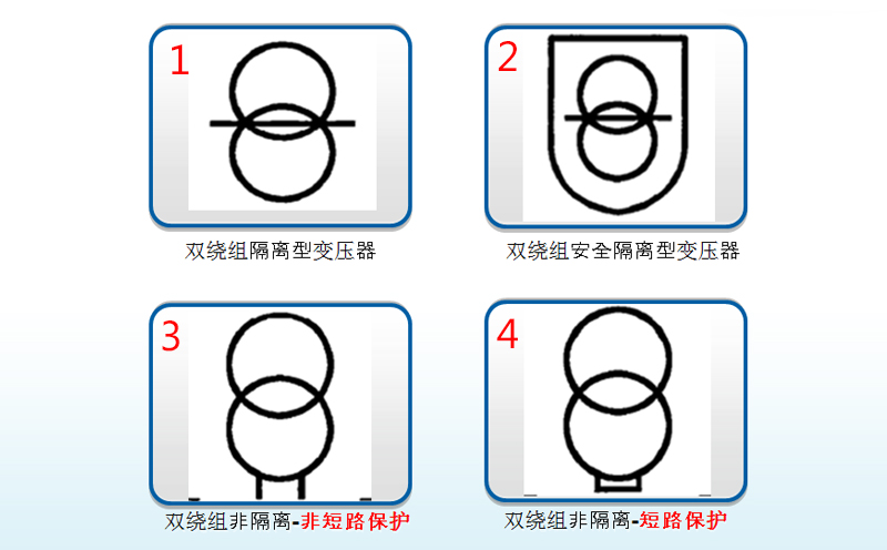 隔離變壓器保護(hù)裝置標(biāo)示圖