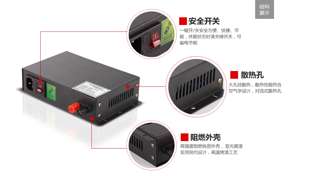 桌面電源外部結構圖