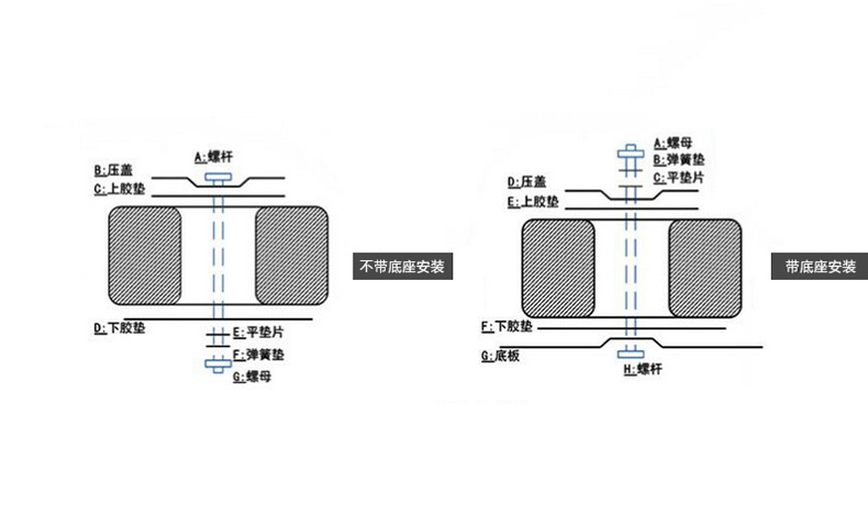 圣元音頻變壓器安裝圖