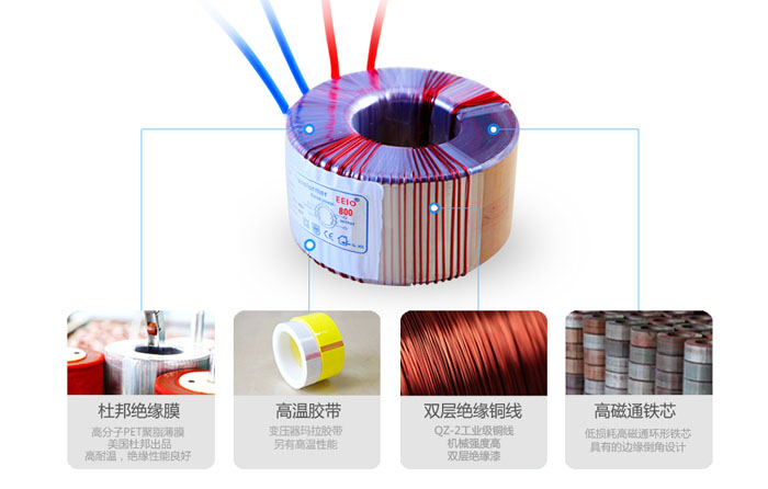 源頭廠家直銷功放用全銅線環(huán)形電源變壓器結構和材質(zhì)示意圖