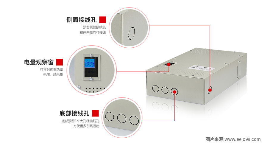 圣元墻暖控電箱外部結(jié)構(gòu)展示