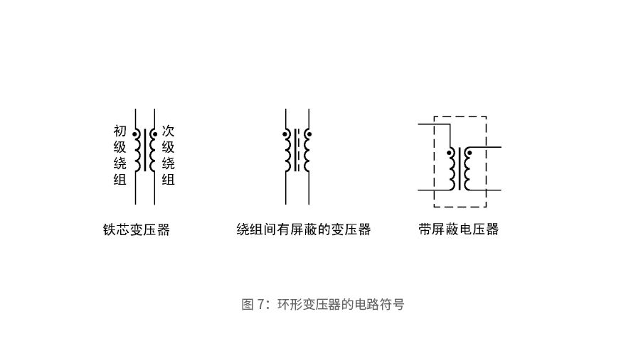 環(huán)形變壓器的電路符號(hào)