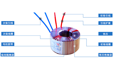 圣元音頻變壓器結(jié)構(gòu)圖